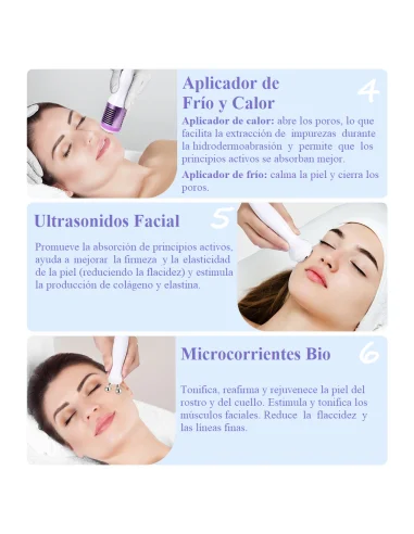 HidroDermoabrasión Facial Profesional