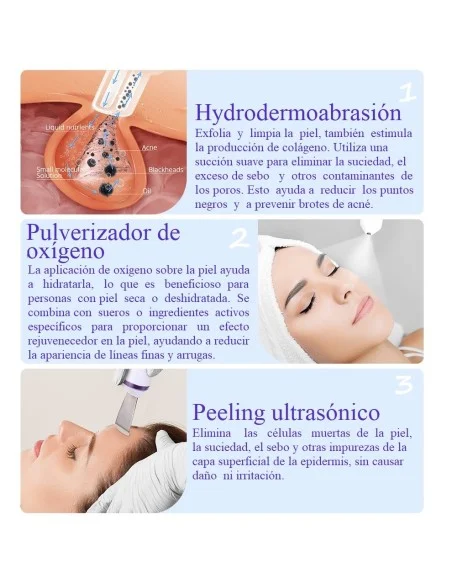 HidroDermoabrasión Facial Profesional